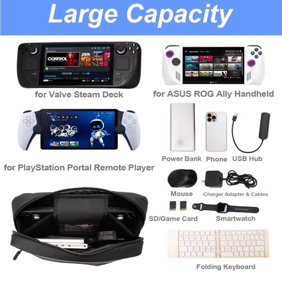 NWT Carrying Case for Steam Deck - Picture 2 of 7